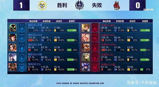 在不少球迷 在不少球迷