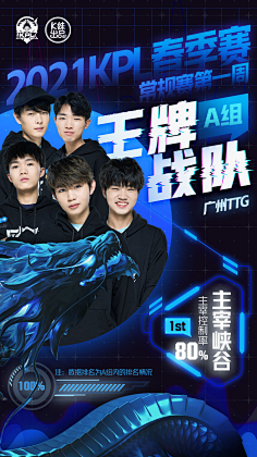 这支队伍改 这支队伍改