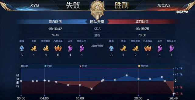 曾在萨尔茨